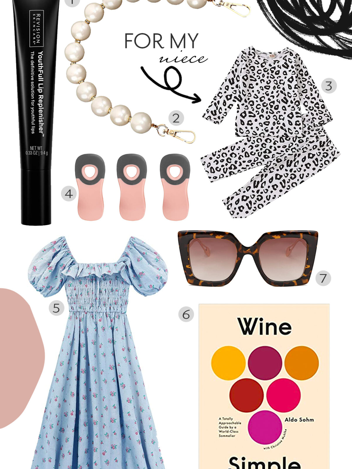 Recent Amazon Favorites Roundup