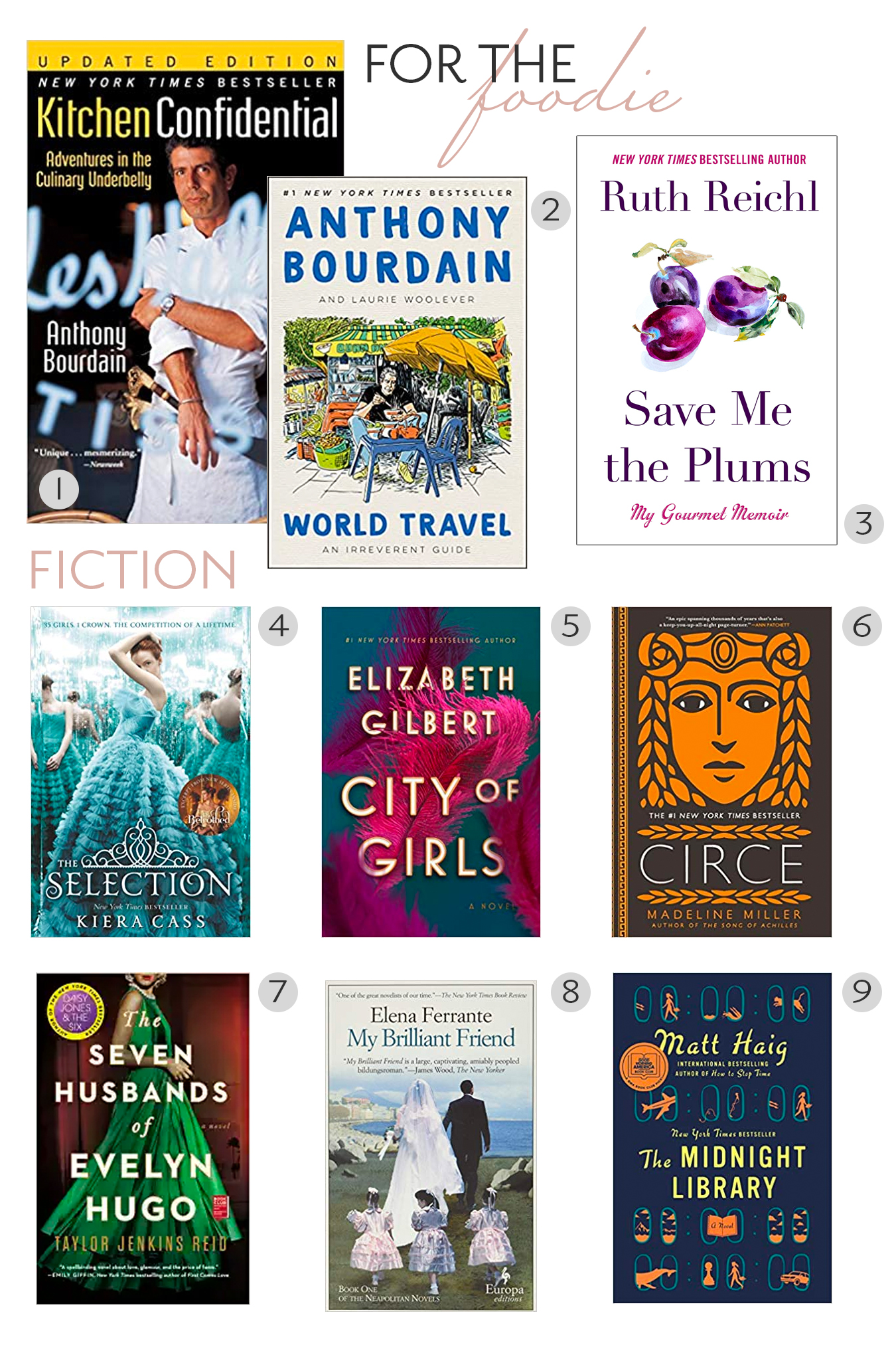 My Favorite Books to Give as Gifts