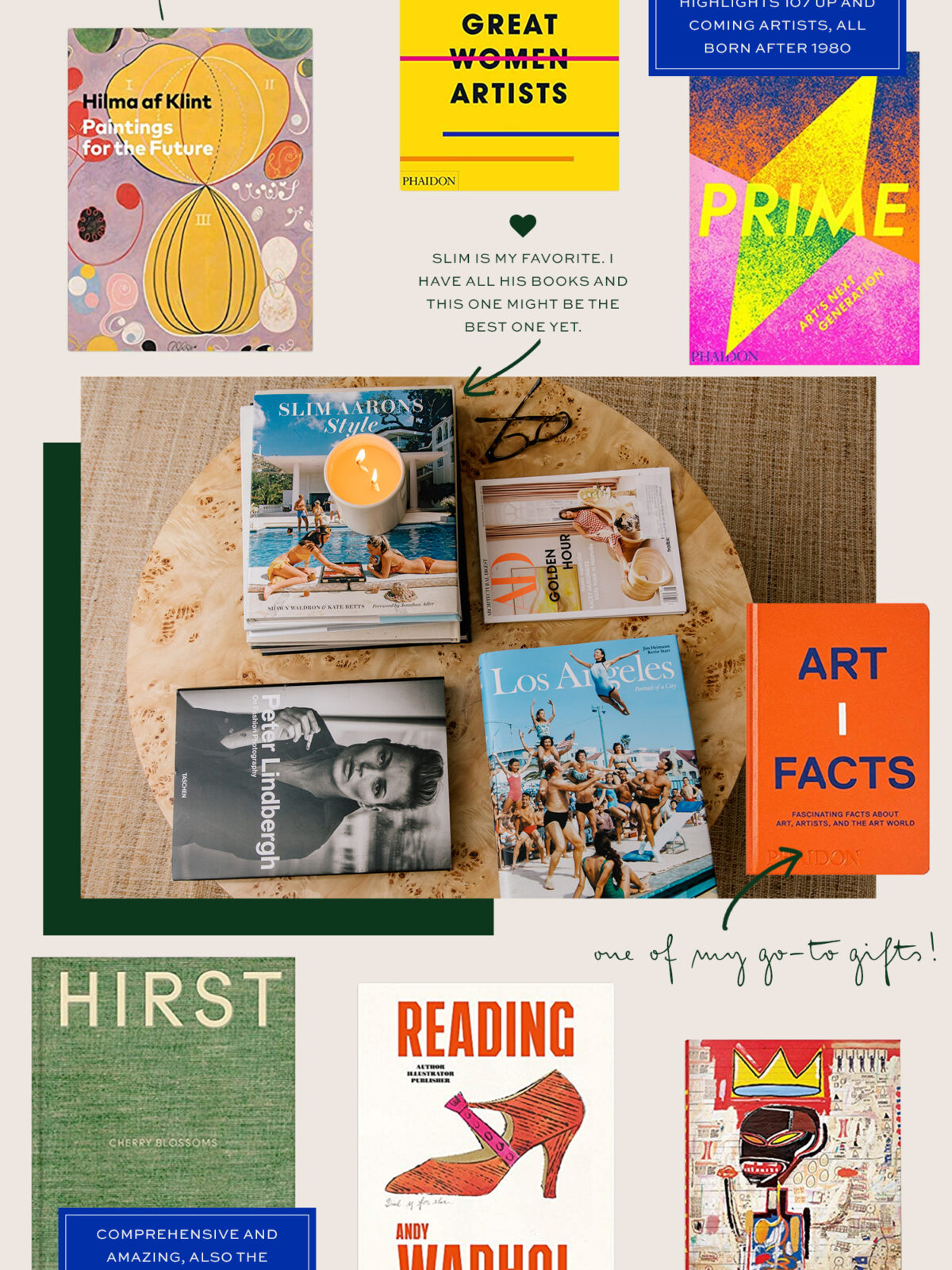 Some of My Favorite Art Books