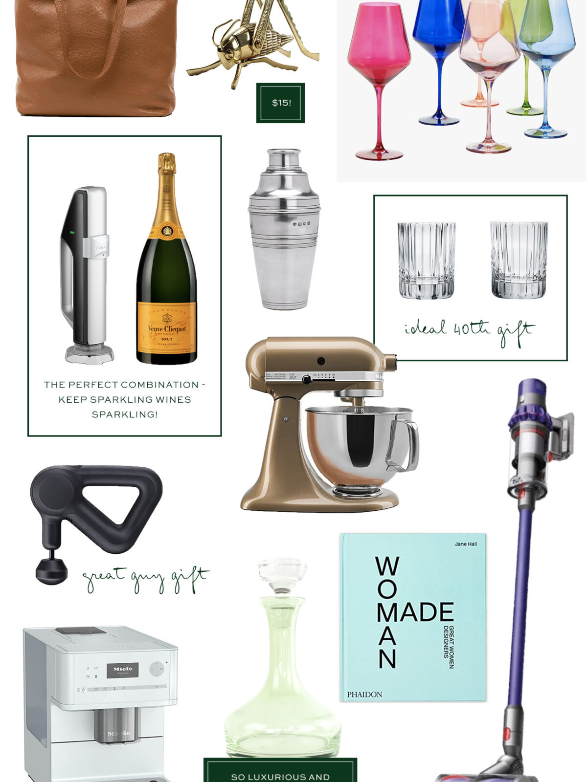 The Best Milestone Gifts