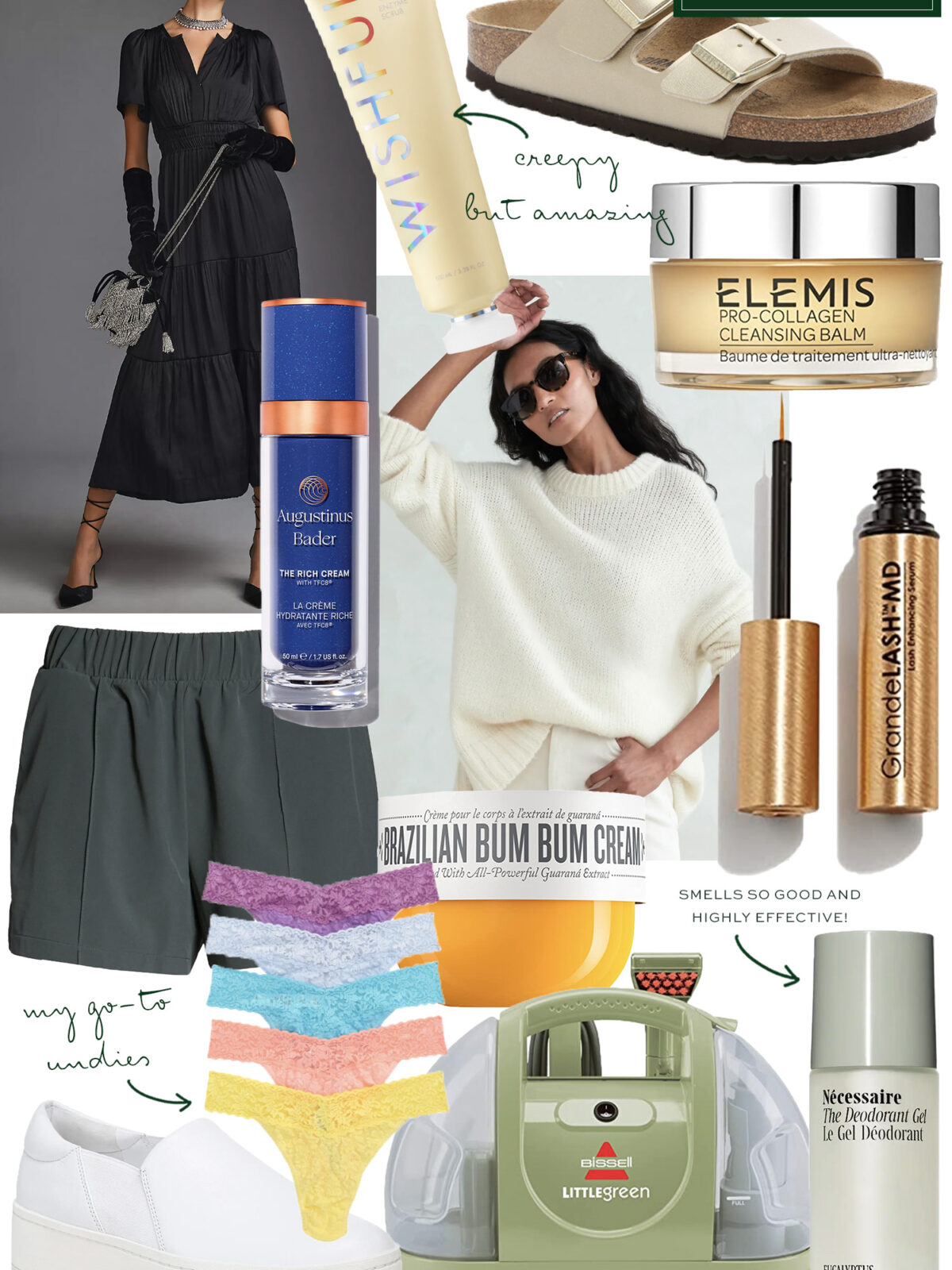 Your Favorite Products of 2022