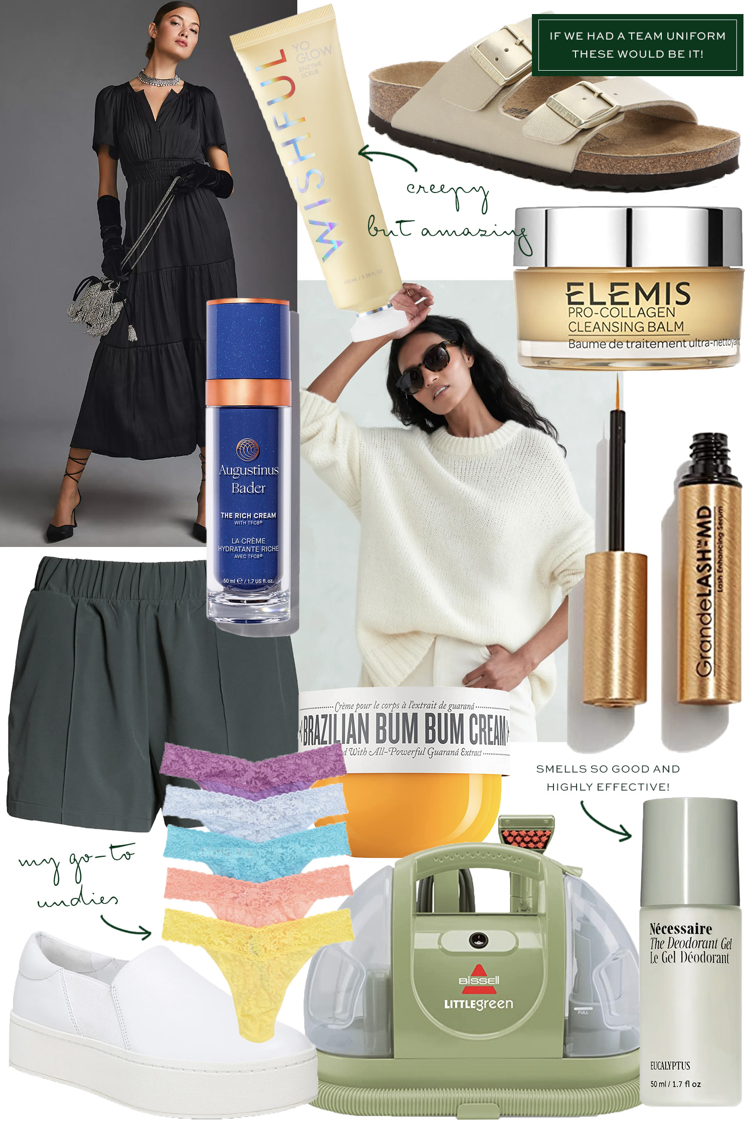 Favorite Products of 2022 Your Favorite Products of 2022