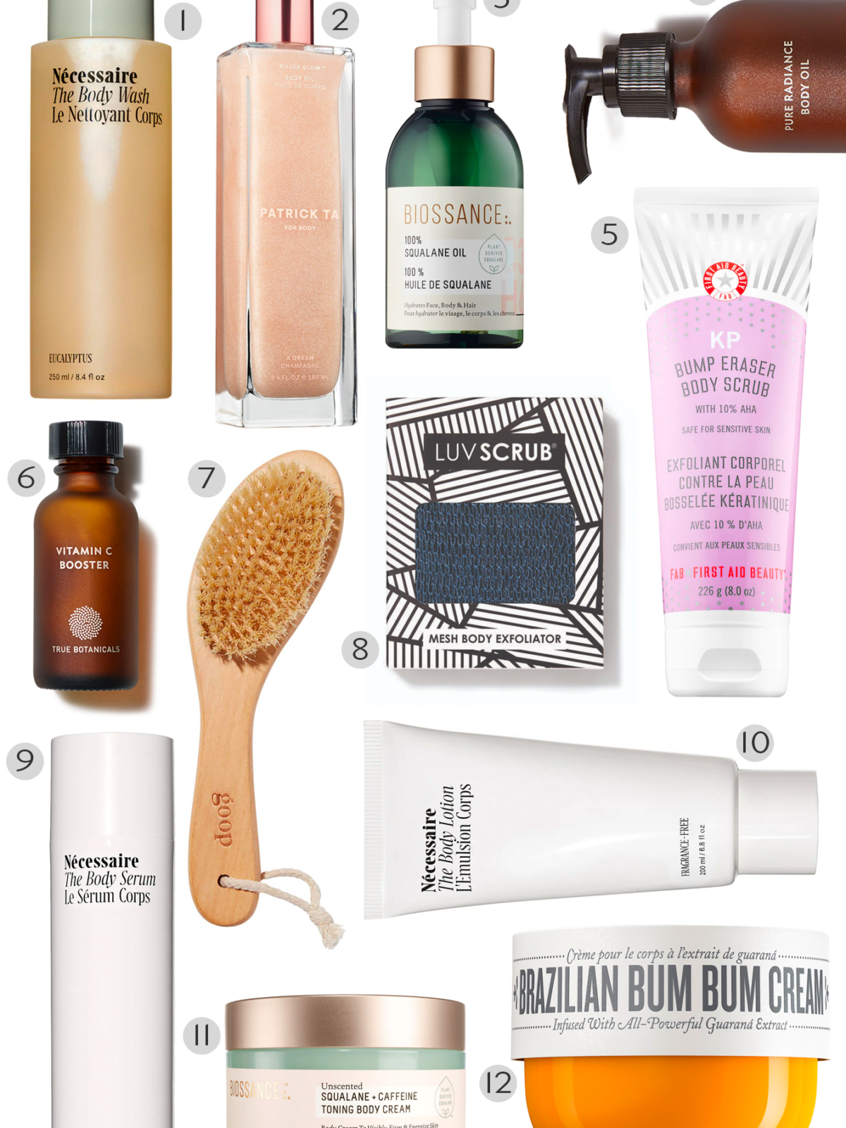 My Full Body Skincare Routine