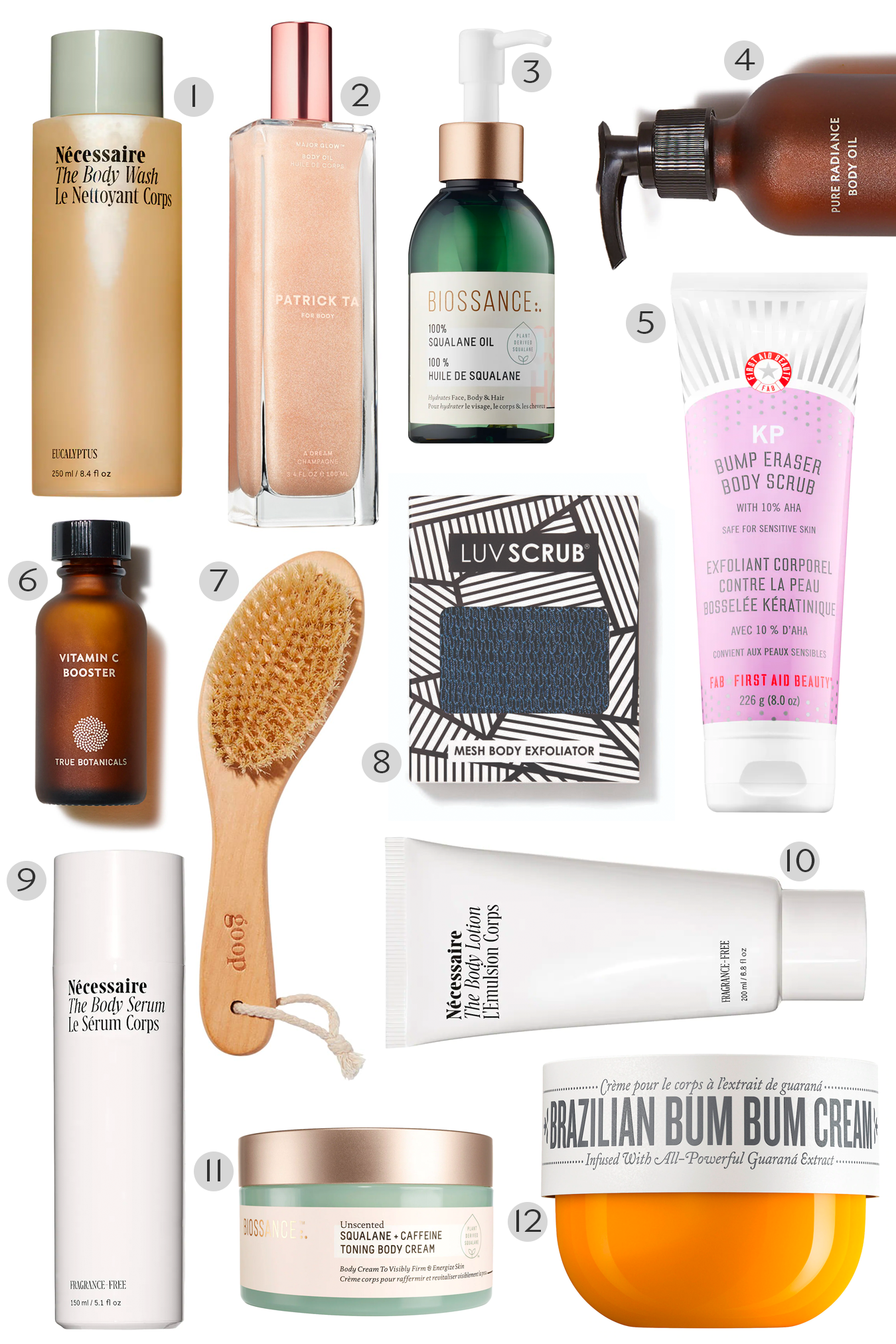 Full Body Skincare My Full Body Skincare Routine