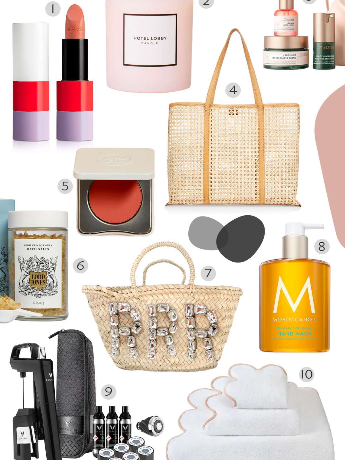 Mothers Day Gift Ideas